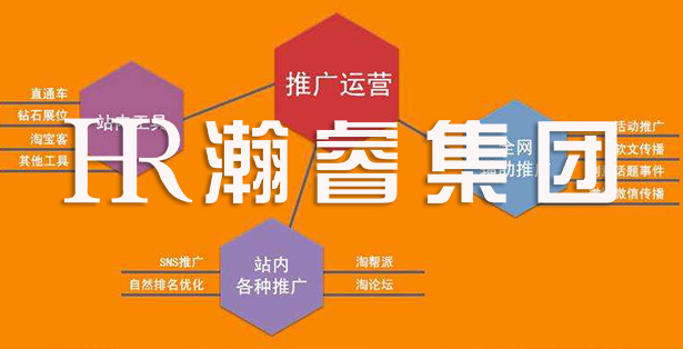 如何了解成都网络营销