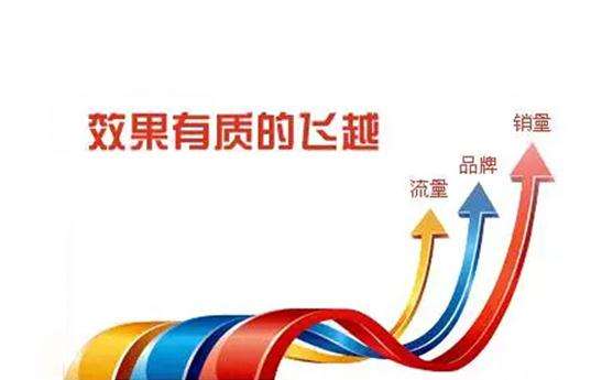 怎样根据互联网推广得到顾客并且留住客户？