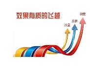 瀚睿科技分析搜索引擎蜘蛛的一些喜好特点